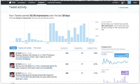 @usexymariecaro|X (Twitter) Stats & Analytics for Marie